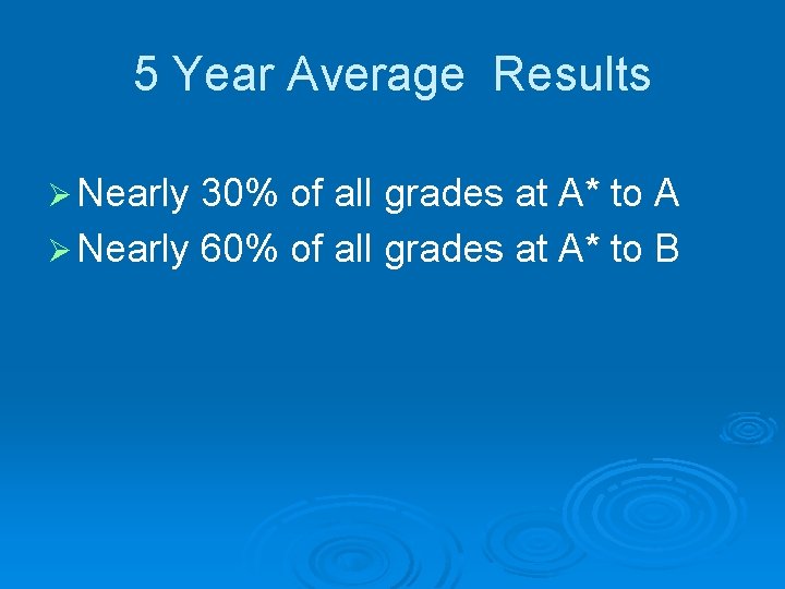 5 Year Average Results Ø Nearly 30% of all grades at A* to A
