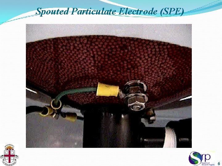 Spouted Particulate Electrode (SPE) 6 