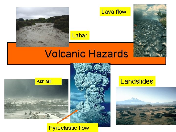 Lava flow Lahar Volcanic Hazards Ash fall Pyroclastic flow Landslides 