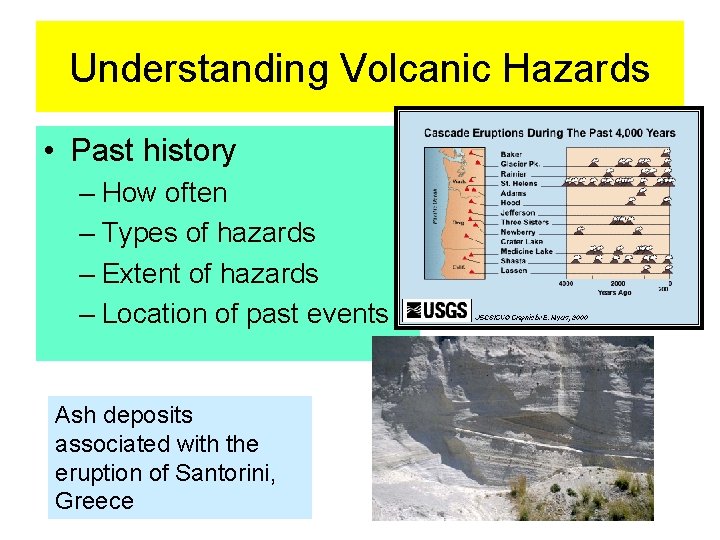 Understanding Volcanic Hazards • Past history – How often – Types of hazards –