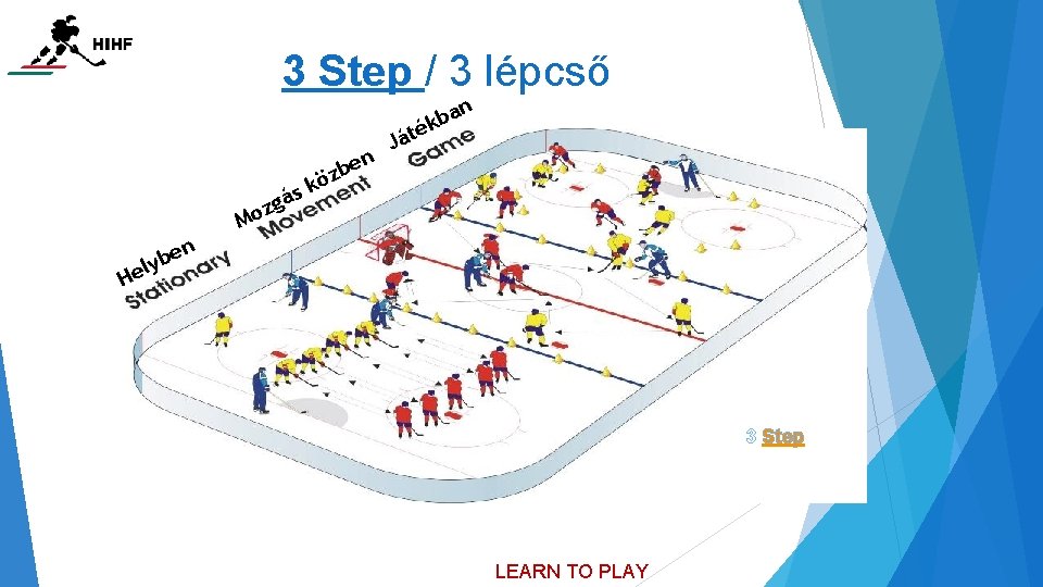 3 Step / 3 lépcső s zgá k n e b öz an b