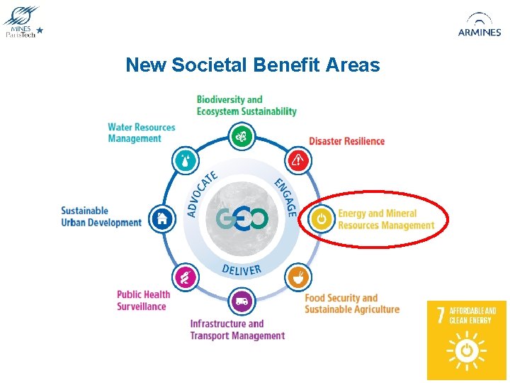 New Societal Benefit Areas 