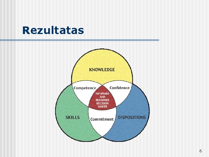 Rezultatas 6 