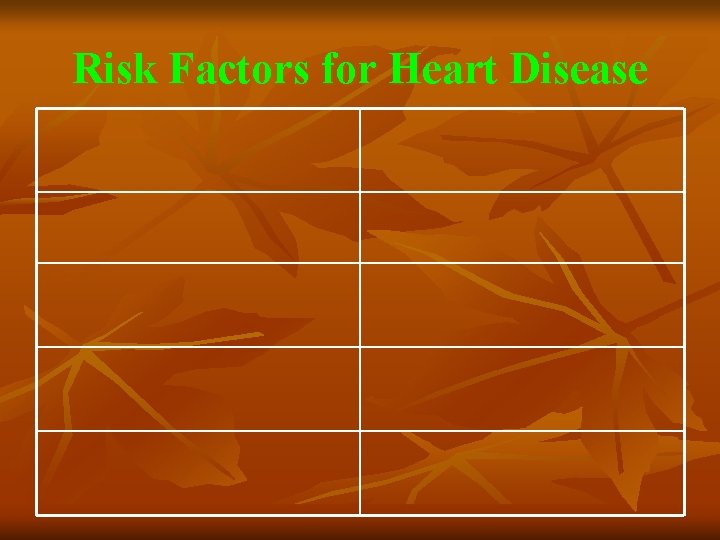 Risk Factors for Heart Disease 