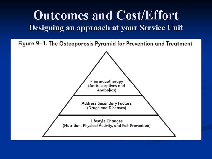 Outcomes and Cost/Effort Designing an approach at your Service Unit 