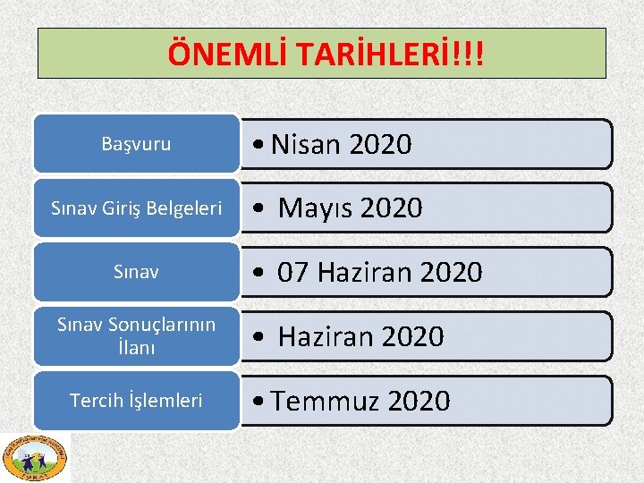 ÖNEMLİ TARİHLERİ!!! Başvuru • Nisan 2020 Sınav Giriş Belgeleri • Mayıs 2020 Sınav •