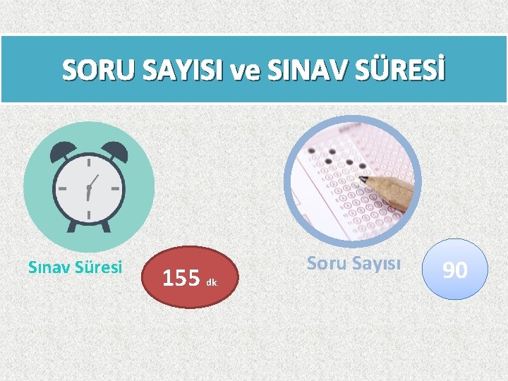 SORU SAYISI ve SINAV SÜRESİ Sınav Süresi 155 dk Soru Sayısı. 90 