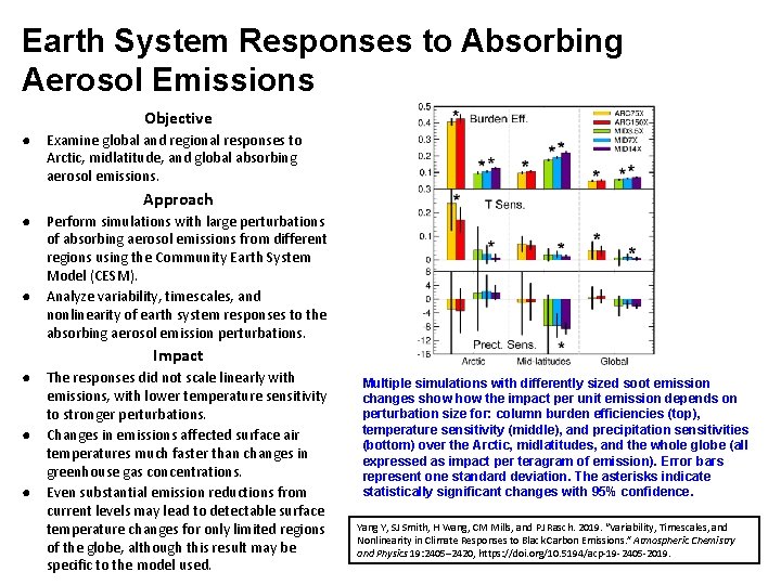 Earth System Responses to Absorbing Aerosol Emissions Objective ● Examine global and regional responses
