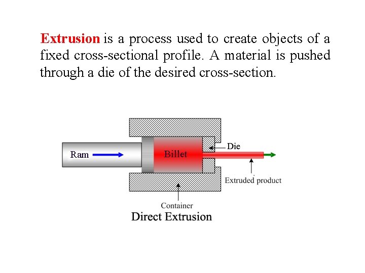 Extrusion is a process used to create objects of a fixed cross-sectional profile. A