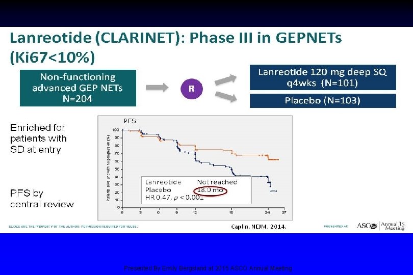 Lanreotide (CLARINET): Phase III in GEPNETs (Ki 67<10%) Presented By Emily Bergsland at 2015