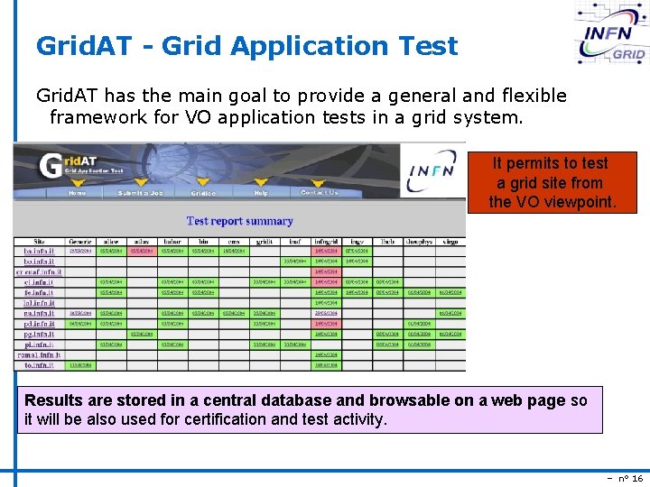 Grid. AT - Grid Application Test Grid. AT has the main goal to provide