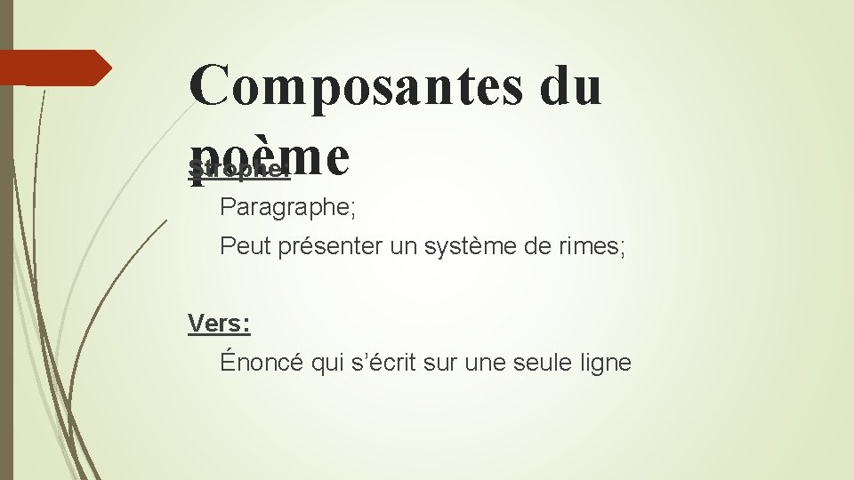 Composantes du poème Strophe: Paragraphe; Peut présenter un système de rimes; Vers: Énoncé qui