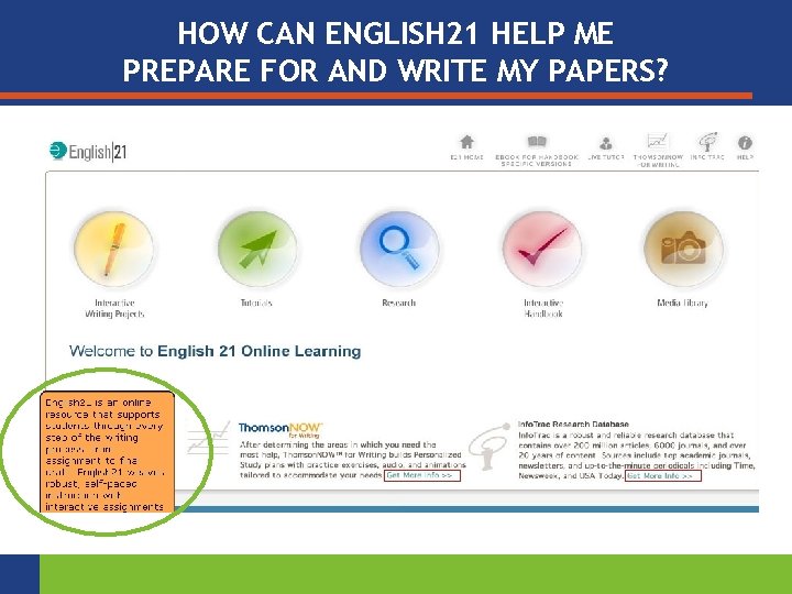 HOW CAN ENGLISH 21 HELP ME PREPARE FOR AND WRITE MY PAPERS? 