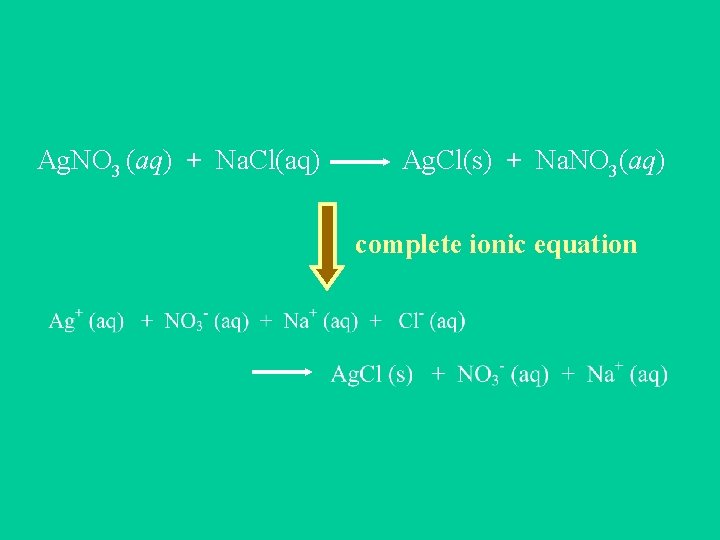 Ag. NO 3 (aq) + Na. Cl(aq) Ag. Cl(s) + Na. NO 3(aq) complete