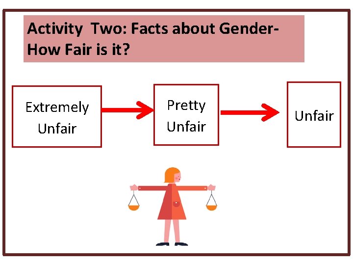 Activity Two: Facts about Gender. How Fair is it? Extremely Unfair Pretty Unfair 