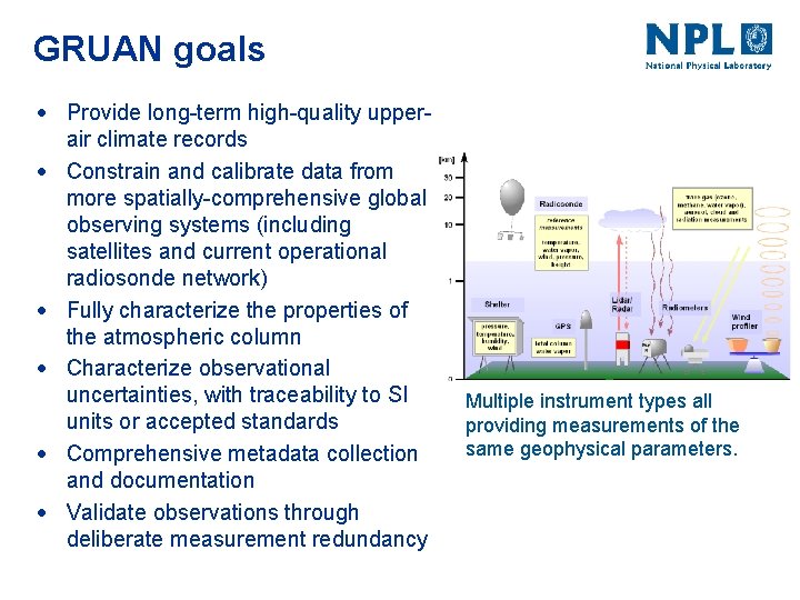 GRUAN goals · Provide long-term high-quality upperair climate records · Constrain and calibrate data