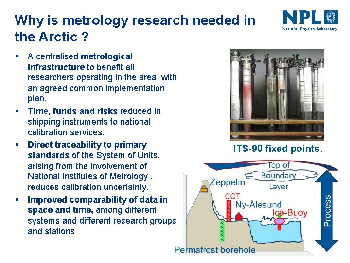 Why is metrology research needed in the Arctic ? § § A centralised metrological