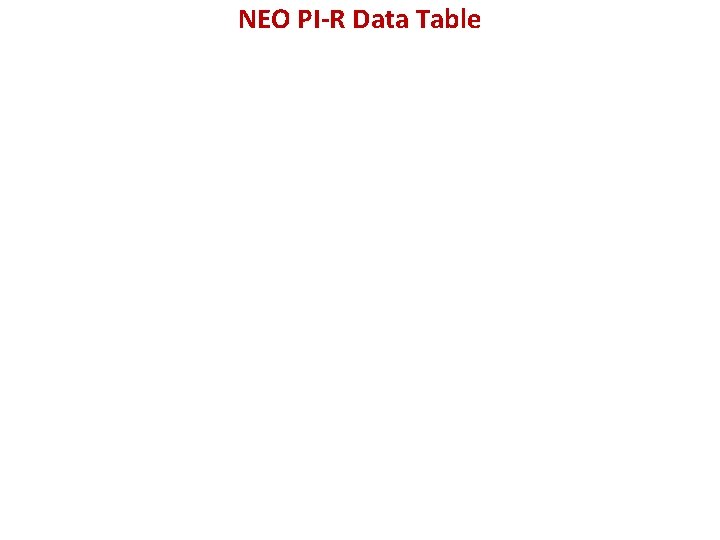 NEO PI-R Data Table 