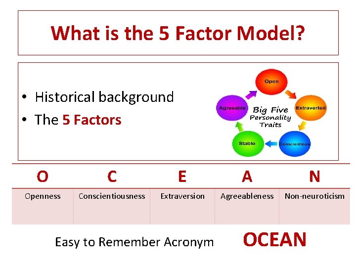 What is the 5 Factor Model? • Historical background • The 5 Factors O