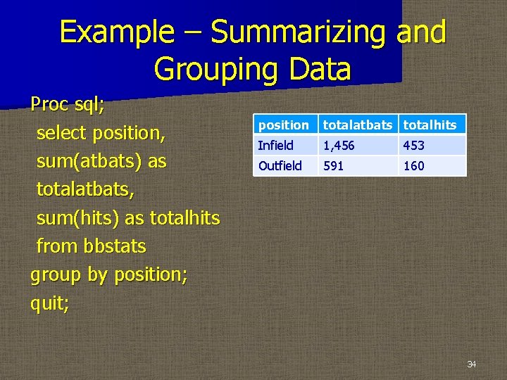 Example – Summarizing and Grouping Data Proc sql; select position, sum(atbats) as totalatbats, sum(hits)