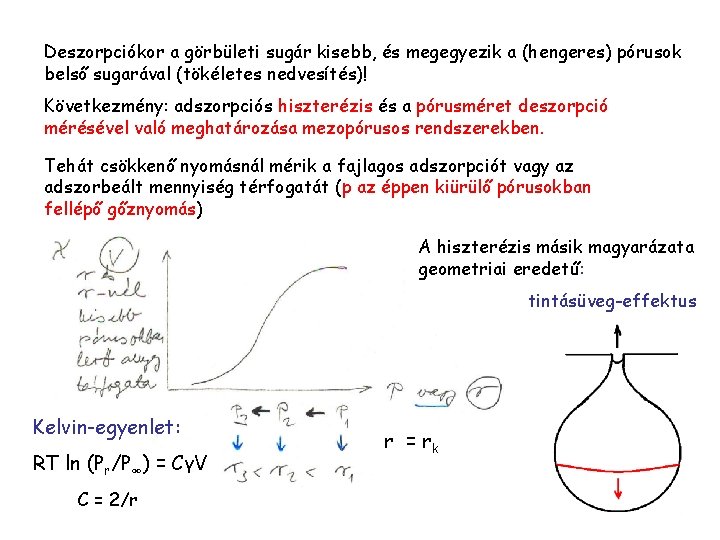 Deszorpciókor a görbületi sugár kisebb, és megegyezik a (hengeres) pórusok belső sugarával (tökéletes nedvesítés)!