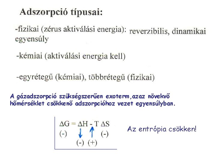 A gázadszorpció szükségszerűen exoterm, azaz növekvő hőmérséklet csökkenő adszorpcióhoz vezet egyensúlyban. Az entrópia csökken!