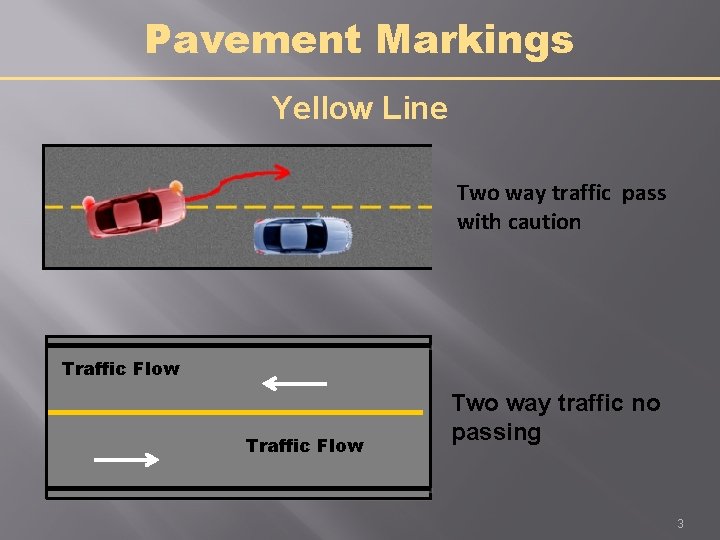 Pavement Markings Yellow Line Two way traffic pass with caution Traffic Flow Two way