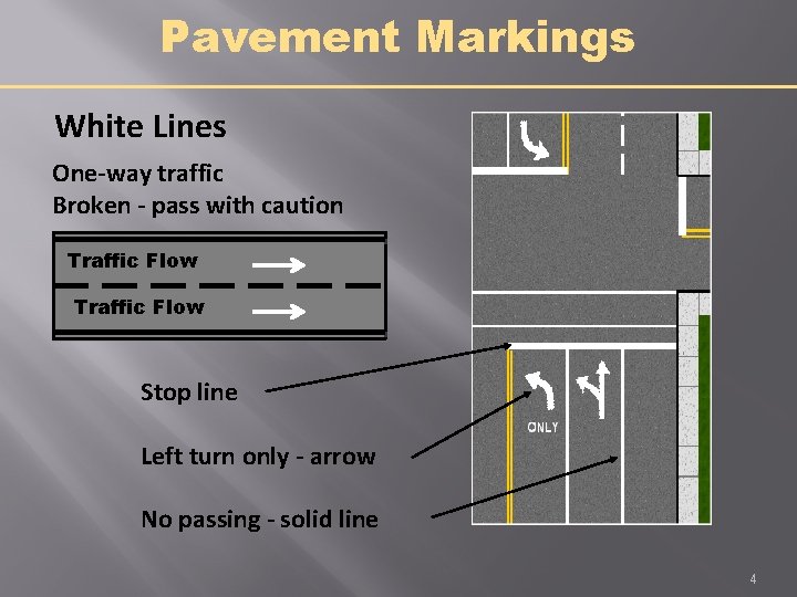 Pavement Markings White Lines One-way traffic Broken - pass with caution Traffic Flow Stop