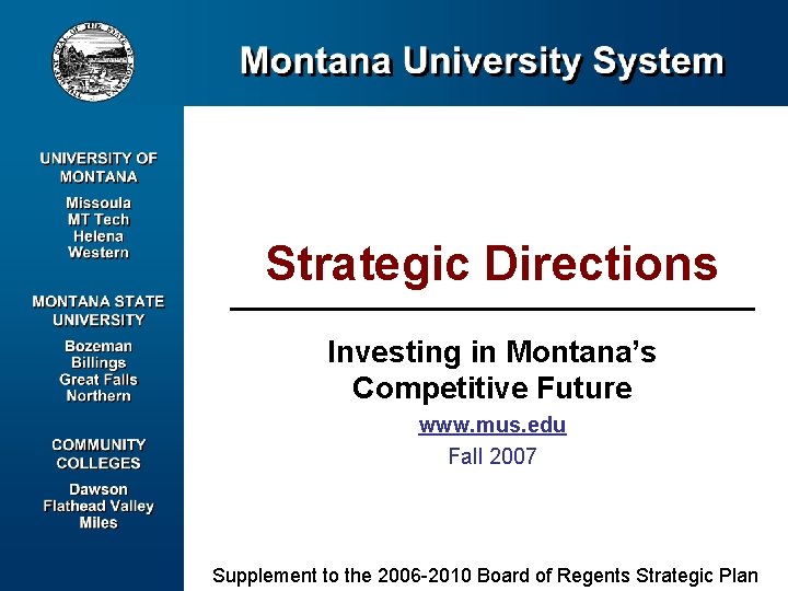 Strategic Directions Investing in Montana’s Competitive Future www. mus. edu Fall 2007 Supplement to