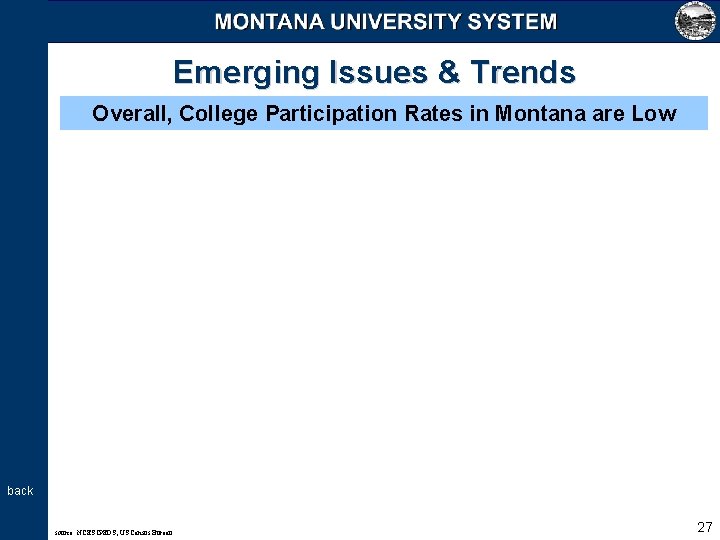 Emerging Issues & Trends Overall, College Participation Rates in Montana are Low back source: