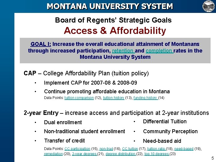 Board of Regents’ Strategic Goals Access & Affordability GOAL I: Increase the overall educational