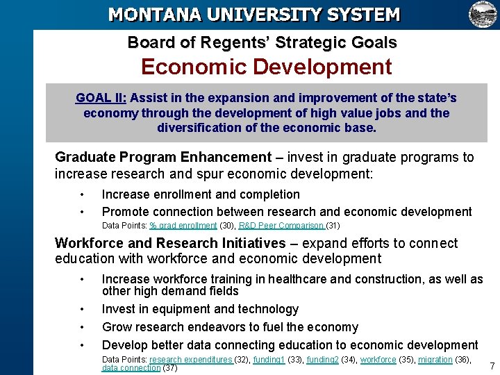 Board of Regents’ Strategic Goals Economic Development GOAL II: Assist in the expansion and