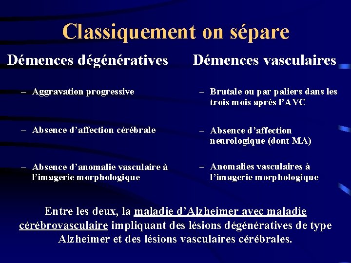 Classiquement on sépare Démences dégénératives Démences vasculaires – Aggravation progressive – Brutale ou par