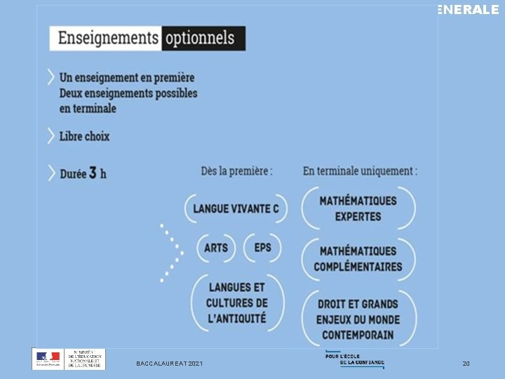 LA VOIE GENERALE BACCALAUREAT 2021 20 