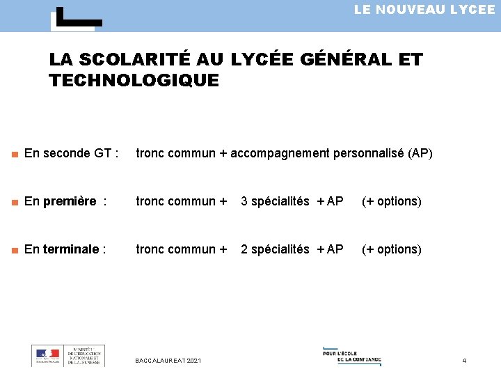 LE NOUVEAU LYCEE LA SCOLARITÉ AU LYCÉE GÉNÉRAL ET TECHNOLOGIQUE ■ En seconde GT