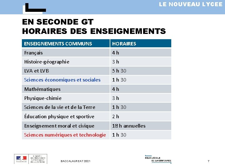 LE NOUVEAU LYCEE EN SECONDE GT HORAIRES DES ENSEIGNEMENTS COMMUNS HORAIRES Français 4 h