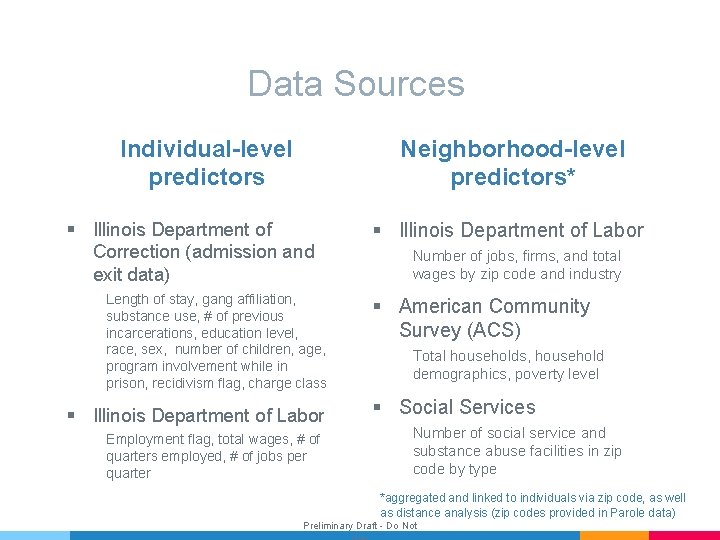 Data Sources Individual-level predictors Neighborhood-level predictors* § Illinois Department of Correction (admission and exit
