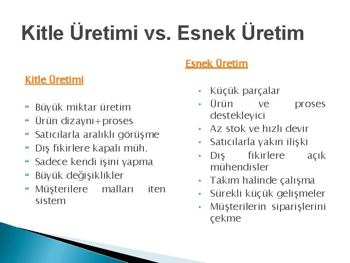 Kitle Üretimi vs. Esnek Üretim Kitle Üretimi Büyük miktar üretim Ürün dizaynı+proses Satıcılarla aralıklı