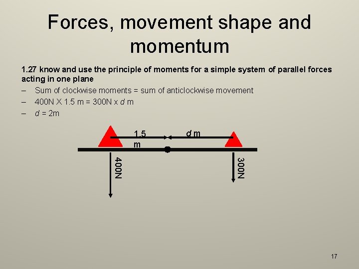 Forces, movement shape and momentum 1. 27 know and use the principle of moments