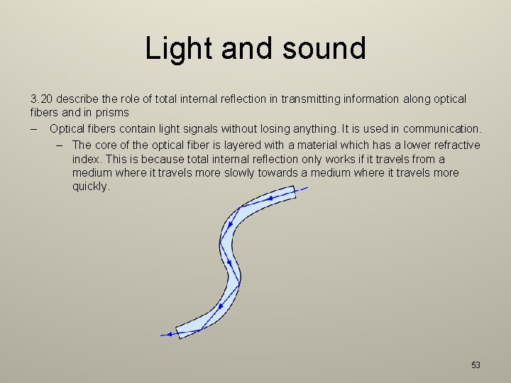 Light and sound 3. 20 describe the role of total internal reflection in transmitting