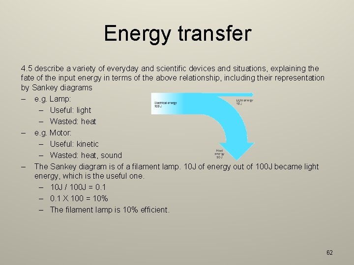 Energy transfer 4. 5 describe a variety of everyday and scientific devices and situations,
