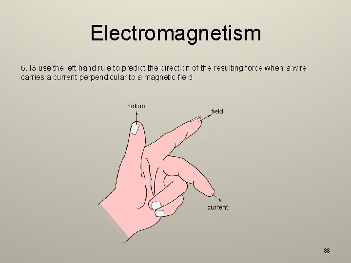 Electromagnetism 6. 13 use the left hand rule to predict the direction of the