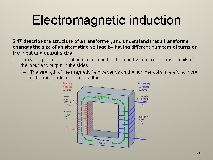 Electromagnetic induction 6. 17 describe the structure of a transformer, and understand that a
