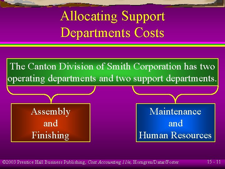 Allocating Support Departments Costs The Canton Division of Smith Corporation has two operating departments