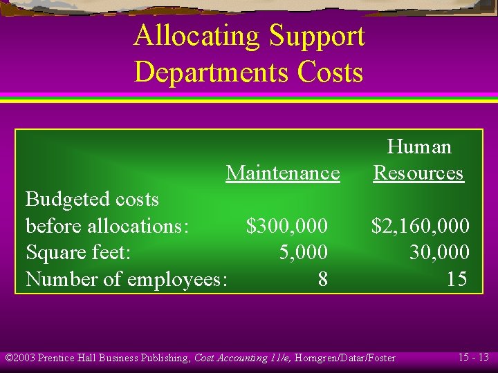 Allocating Support Departments Costs Maintenance Budgeted costs before allocations: $300, 000 Square feet: 5,