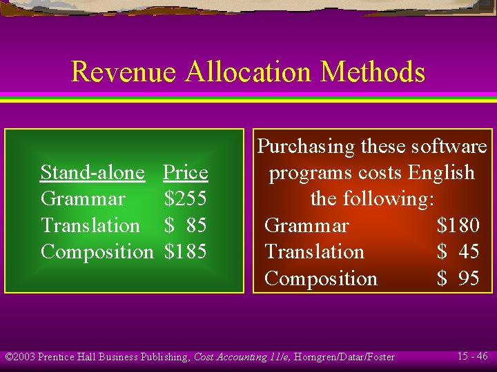 Revenue Allocation Methods Stand-alone Grammar Translation Composition Price $255 $ 85 $185 Purchasing these