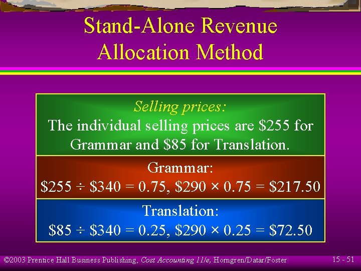 Stand-Alone Revenue Allocation Method Selling prices: The individual selling prices are $255 for Grammar