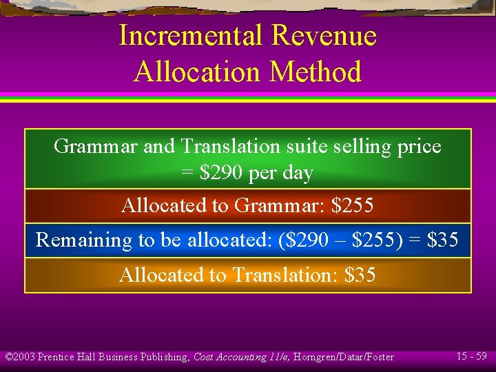 Incremental Revenue Allocation Method Grammar and Translation suite selling price = $290 per day