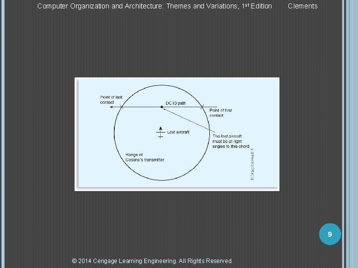 Computer Organization and Architecture: Themes and Variations, 1 st Edition Clements 9 © 2014