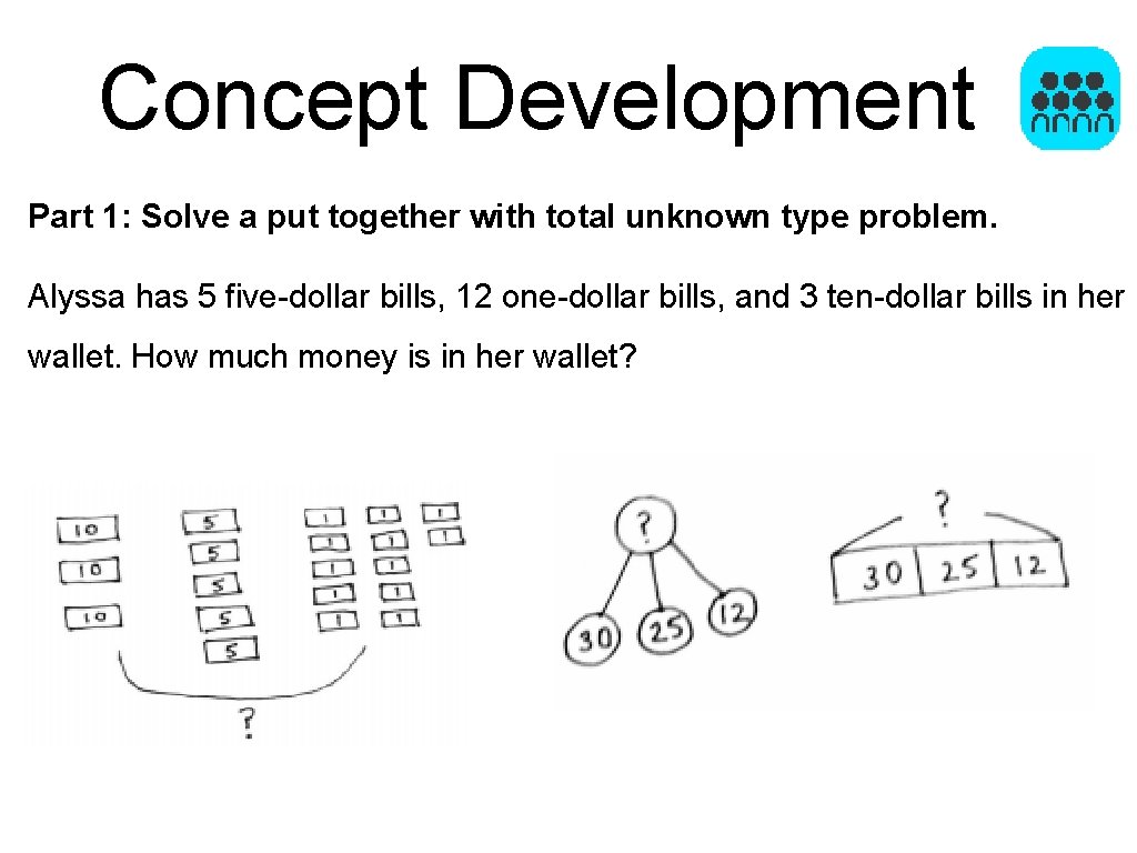 Concept Development Part 1: Solve a put together with total unknown type problem. Alyssa